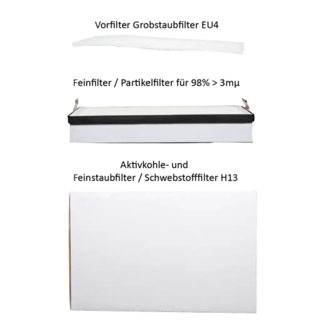 Hochwertige Absaugtechnik von VAUPEL, ideal für industrielle Staub- und Partikelfiltersysteme. Robust, zuverlässig und effizient zur Verbesserung der Arbeitsumgebung.